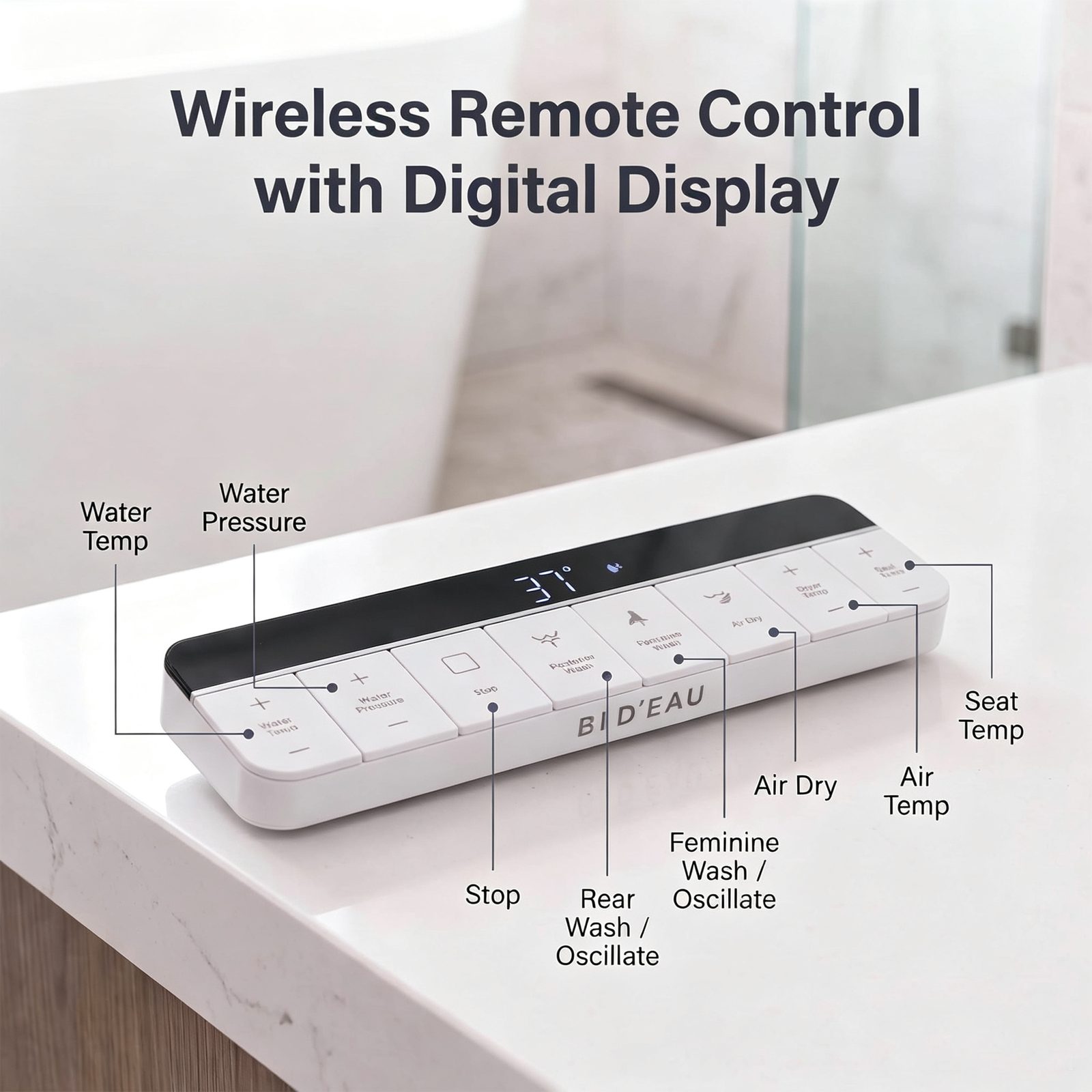Wireless remote control with digital display