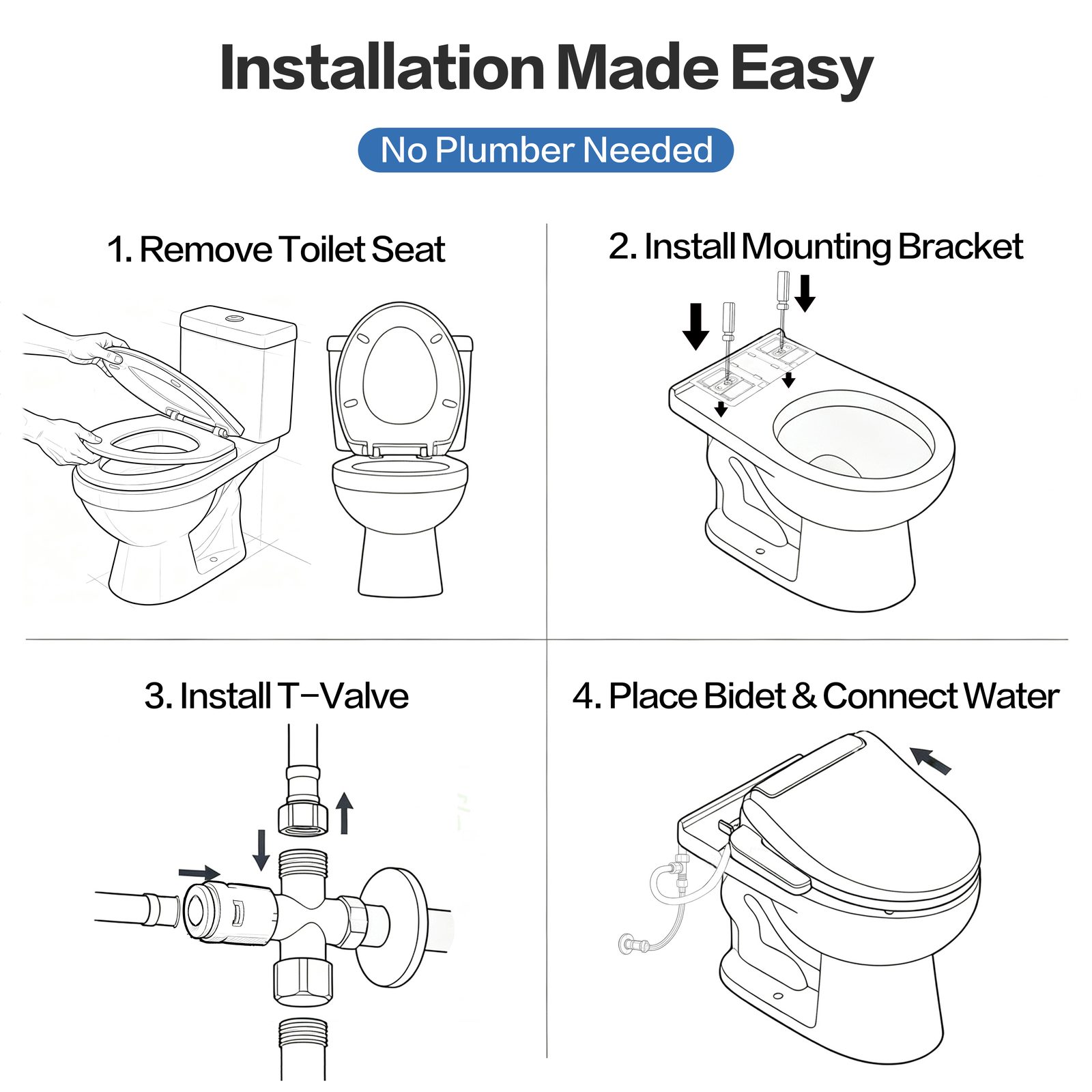 Four-step installation diagram